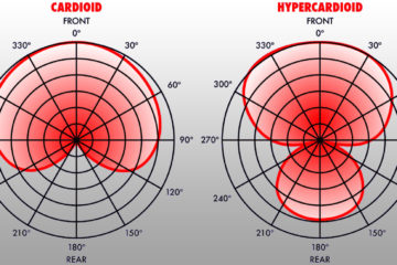 multiple polar patterns